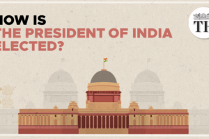 How is the President of India Elected?