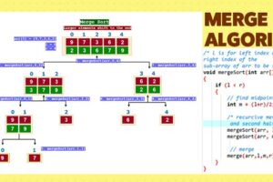 merge sort